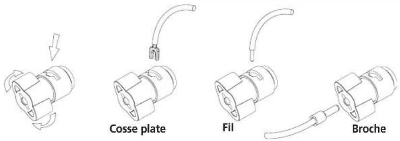 NAD M3E - Identification des commandes - 3