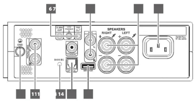 NAD D3020 - CONFIGURATION D'ORIGINE PAR DÉFAUT DU D 3020 - 2