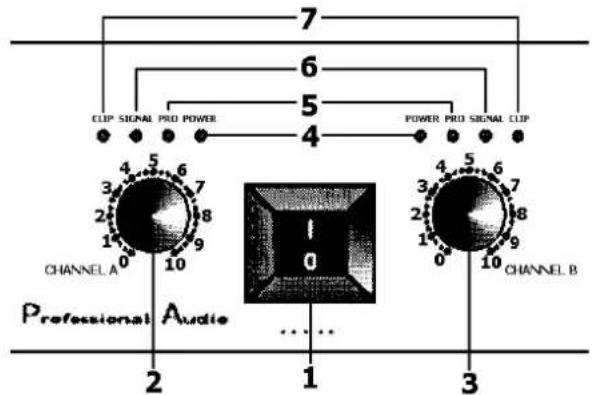 HQ Power VPA2200MBN - b. Back Panel - 2