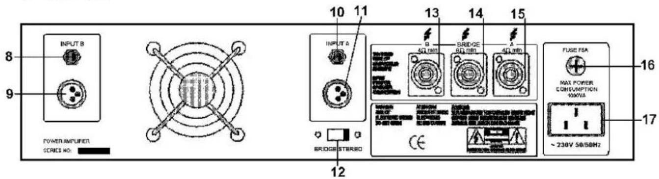 HQ Power VPA2200MBN - b. Back Panel - 1