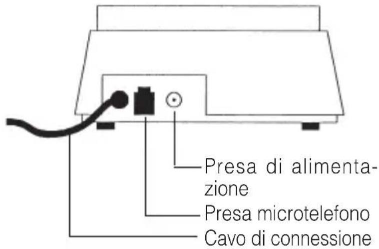Presa di alimentazione Presa microtelefono Cavo di connessione