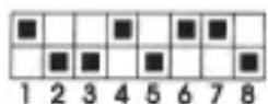 Humantechnik TA2 - Adaptation du TA-2 - procédure - 2