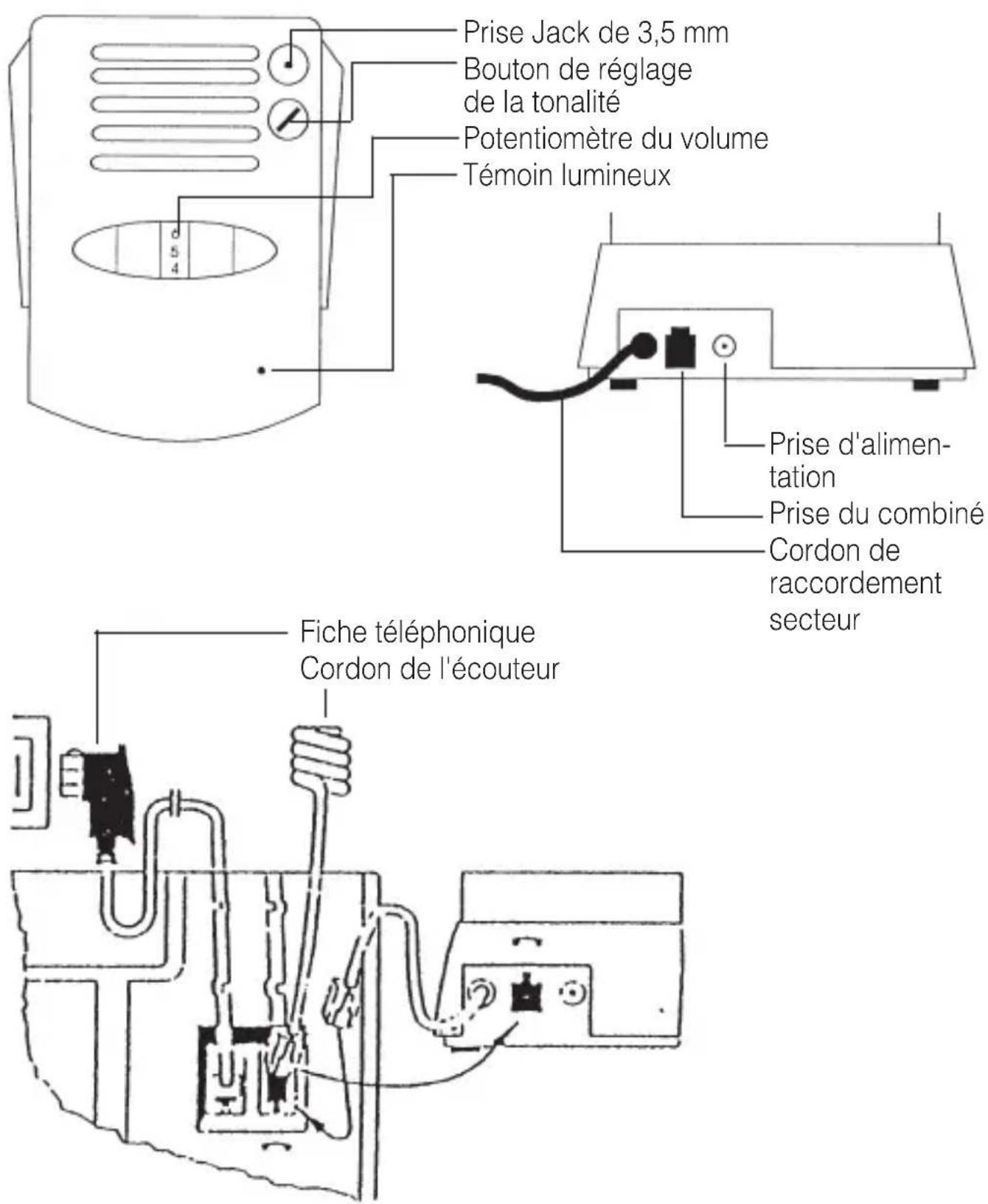 Humantechnik TA2 - Technical data: - 2