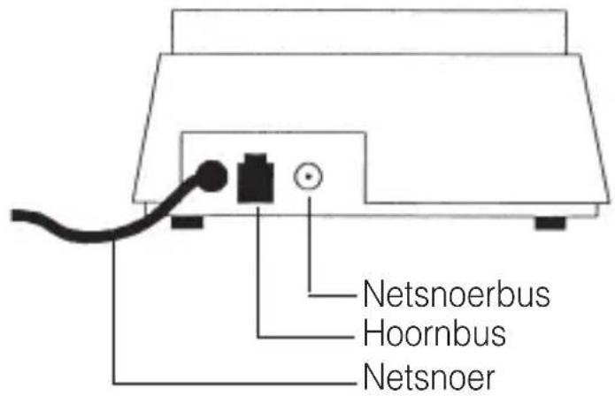 Netsnoerbus Hoornbus Netsnoer