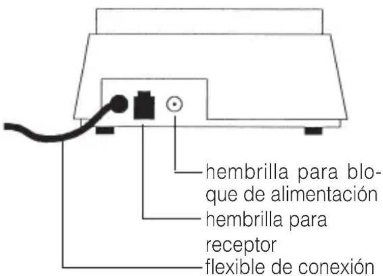 hembrilla para bloque de alimentación hembrilla para receptor flexible de conexión