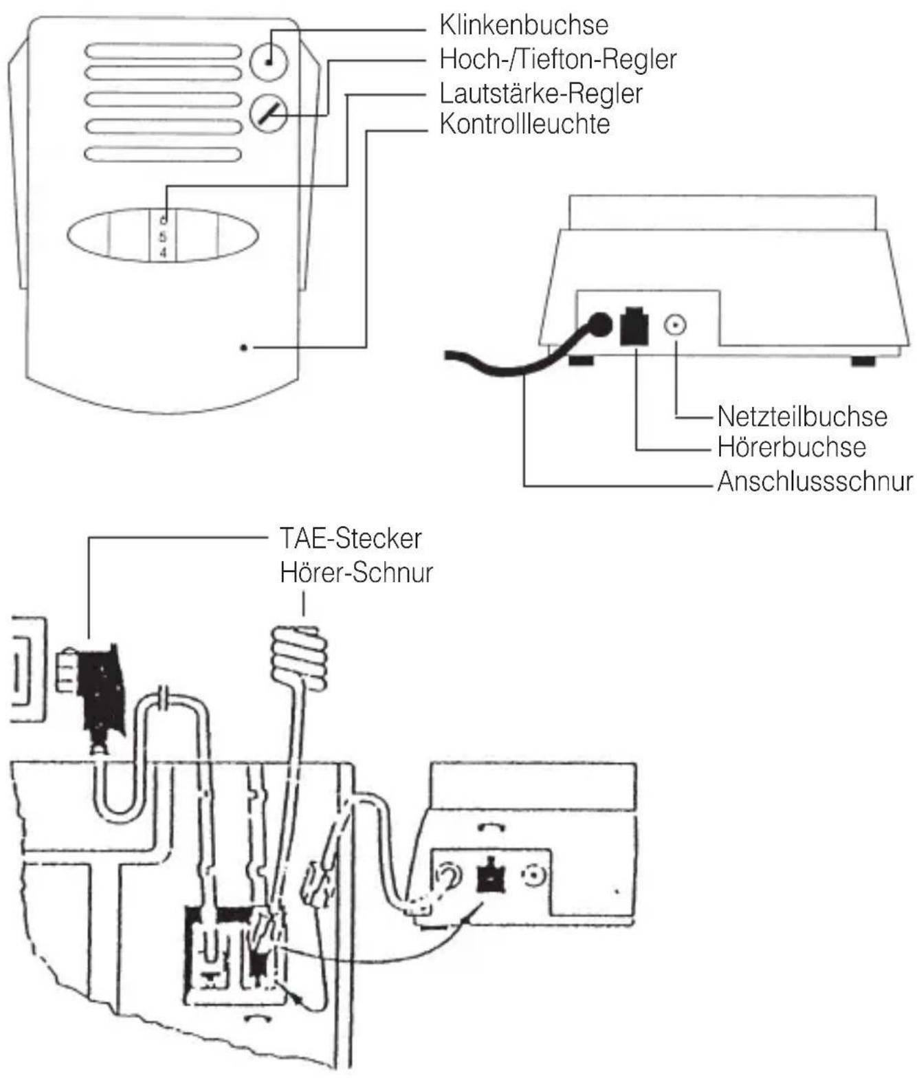 Humantechnik TA2 - GB - 1