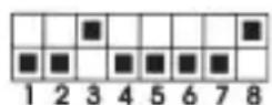 Humantechnik TA2 - Adaptation du TA-2 - procédure - 3
