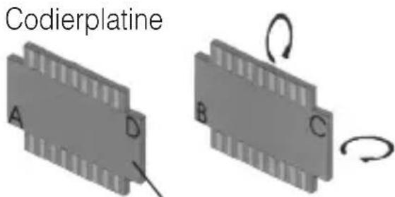 Humantechnik PL51 - Bedienelemente Rückseite - 1