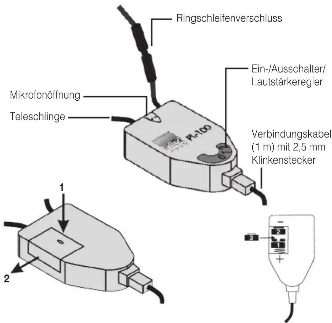 Humantechnik PL100 - 1