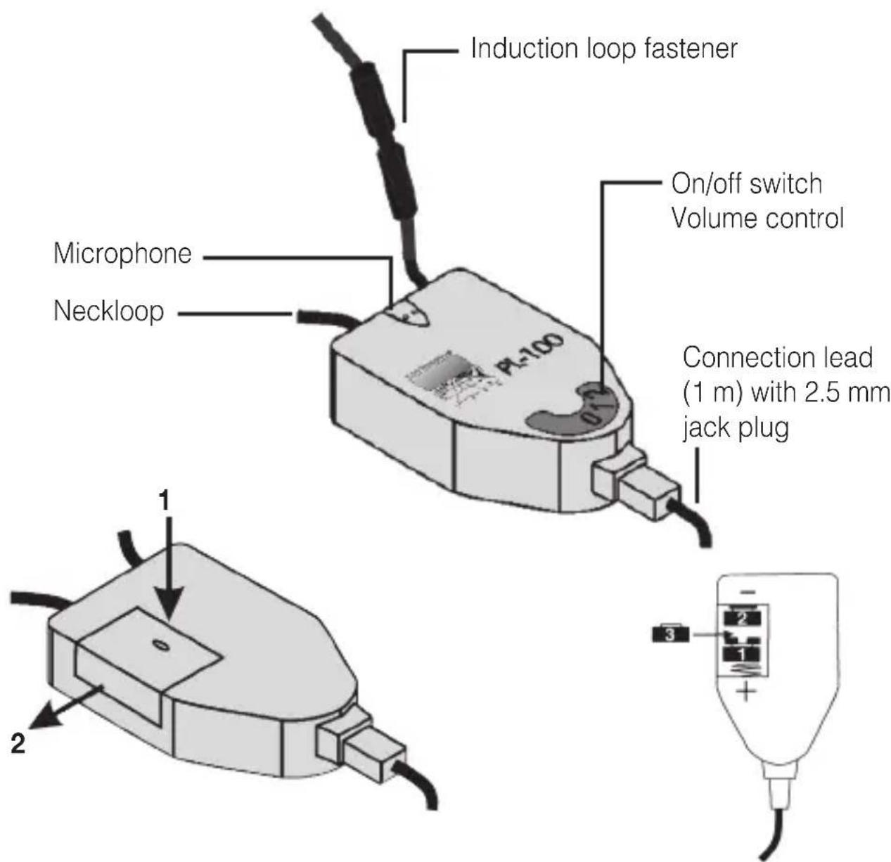 Humantechnik PL100 - Technische Daten - 2