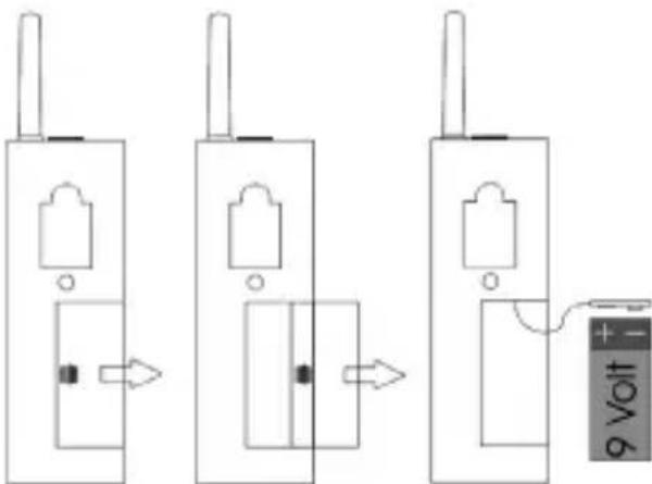 Humantechnik Lisa - Einlagen der Batterie - 1