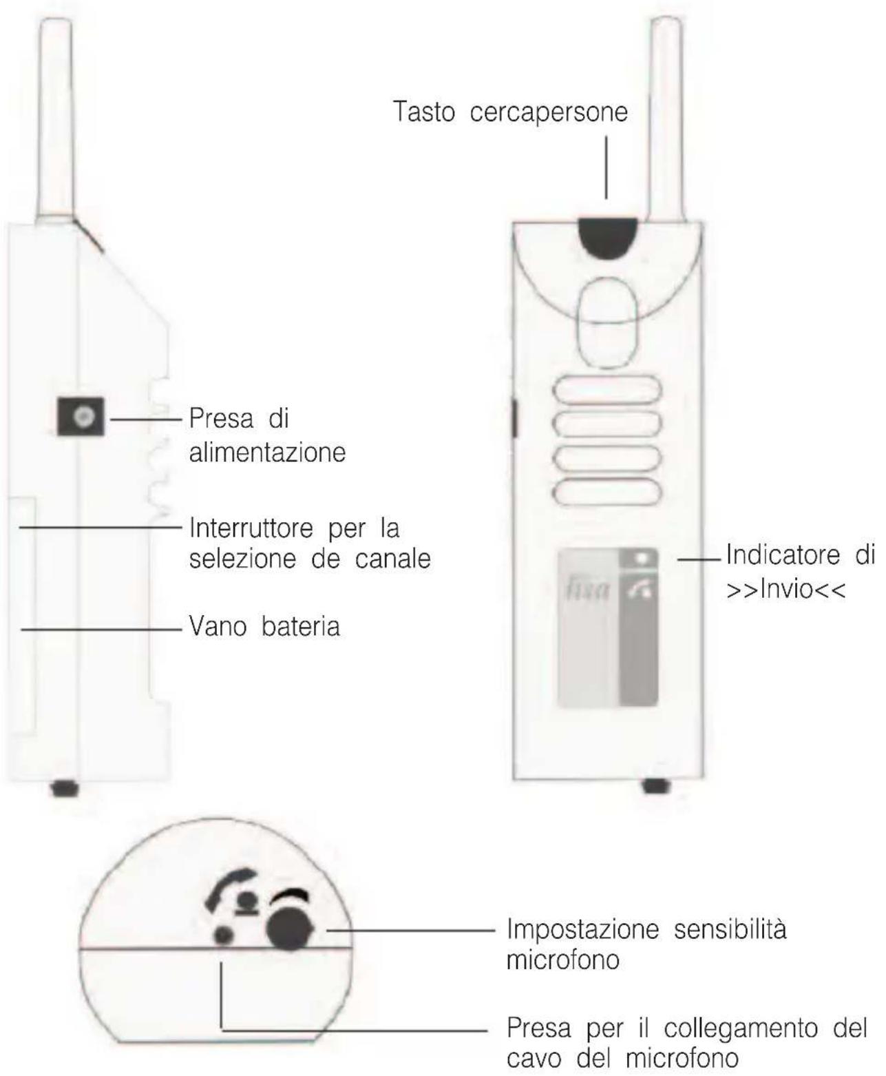 Humantechnik A24640 - Technische gegevens - 2