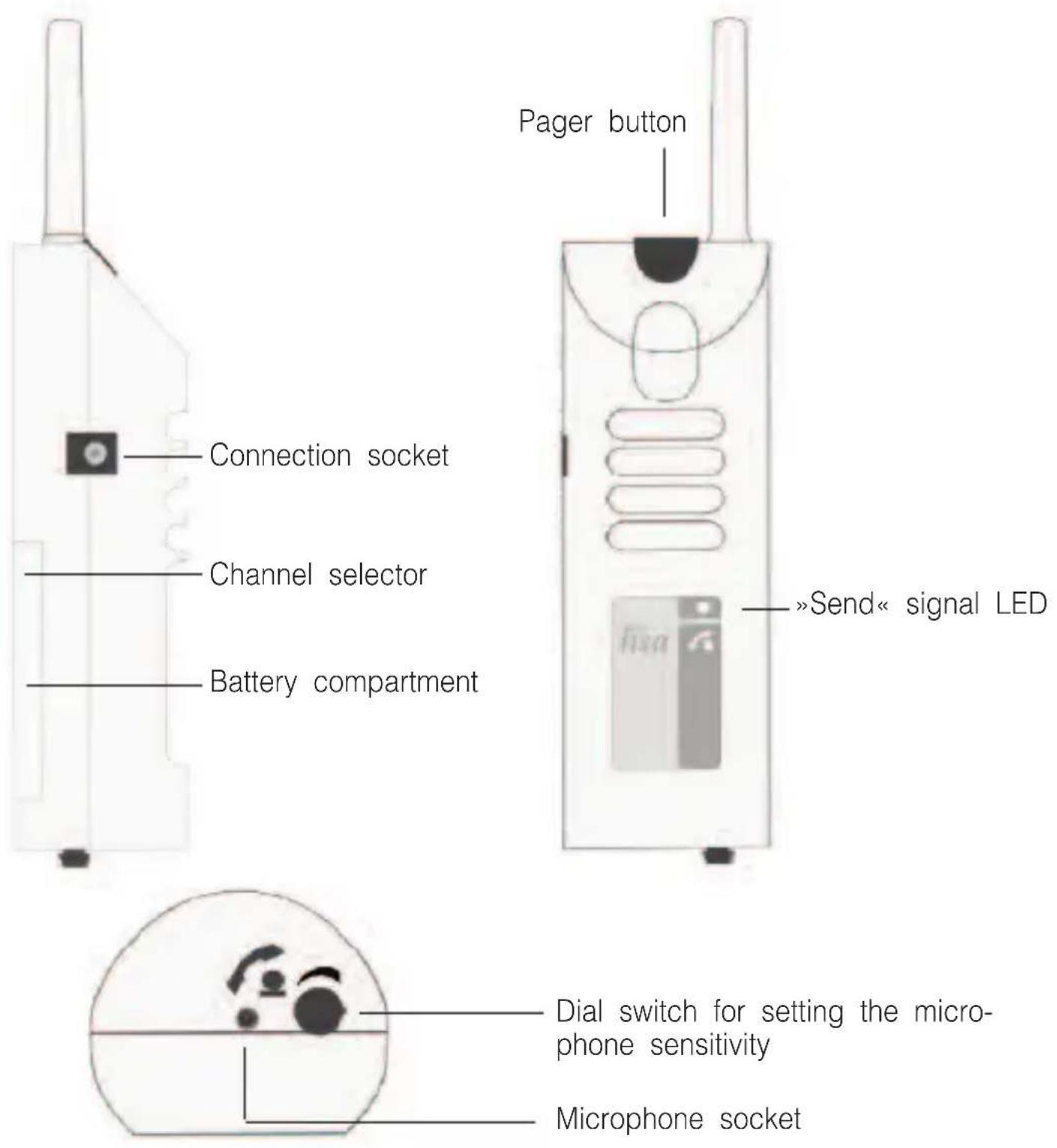 Humantechnik A24640 - Technische Daten - 2
