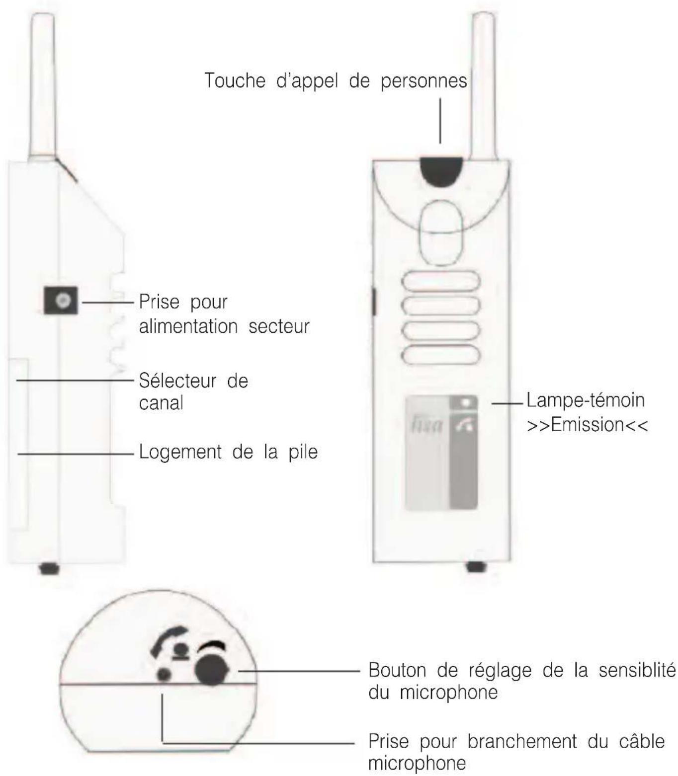 Humantechnik A24640 - Technical data - 2
