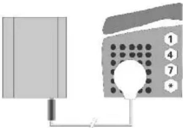 Humantechnik A24640 - Ajustar el radiocanal correcto - 3