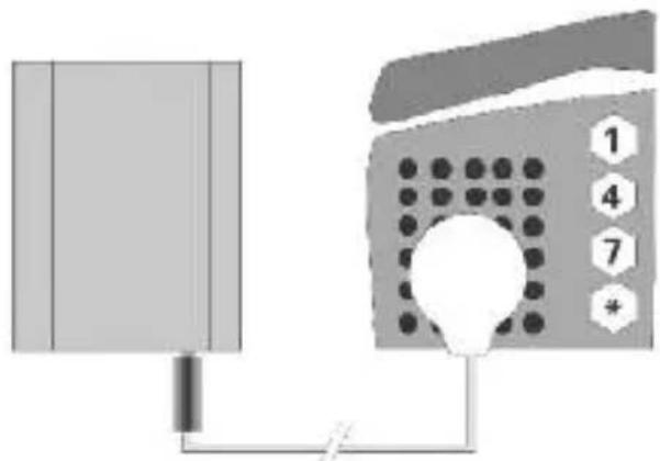 Humantechnik A24640 - Collegamento del Telefono - 2