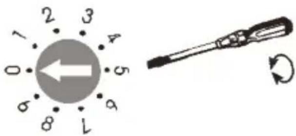 Humantechnik A24640 - Impostazione del canale radio - 1