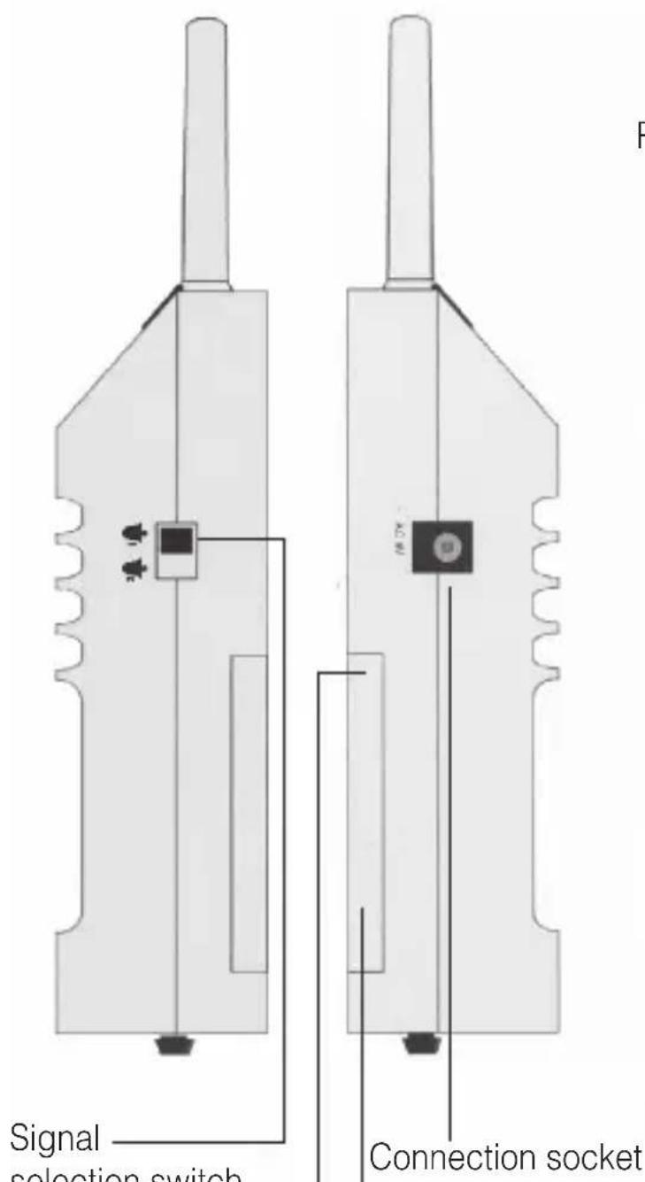 Humantechnik A24660 - Technische Daten - 2