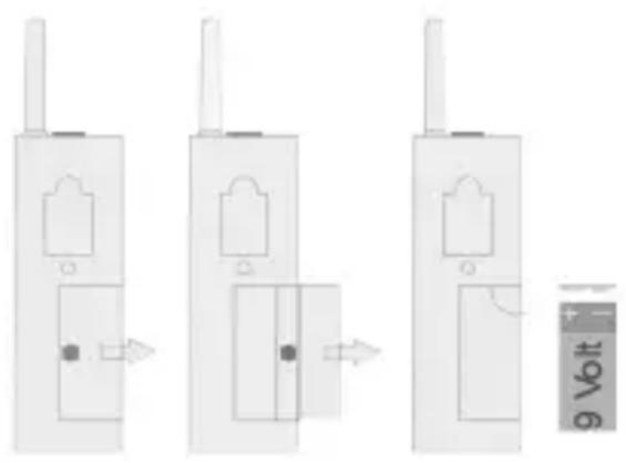 Humantechnik A24660 - Batterij aanbrengen - 1