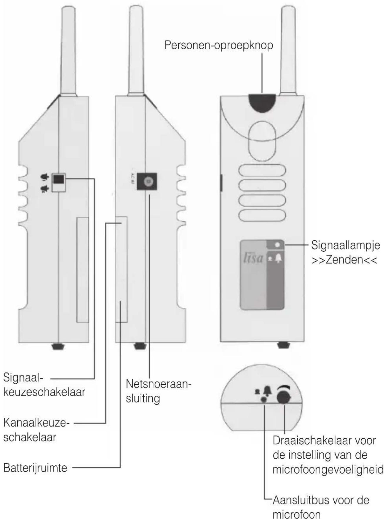 Humantechnik A24660 - Gestion des déchets élecques etlectroniques - 2