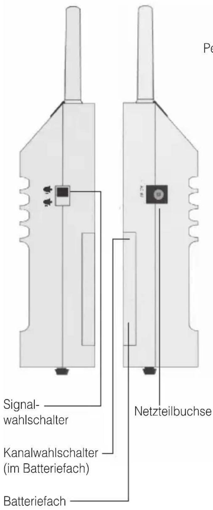 Humantechnik A24660 - Instrucciones de servicios - 1