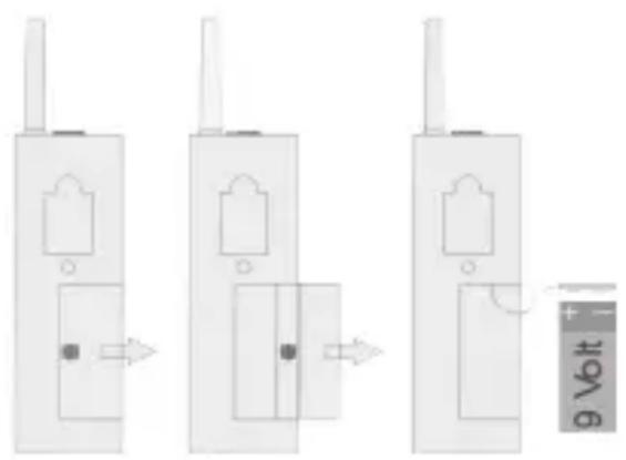 Humantechnik A24660 - Einlagen der Batterie - 1