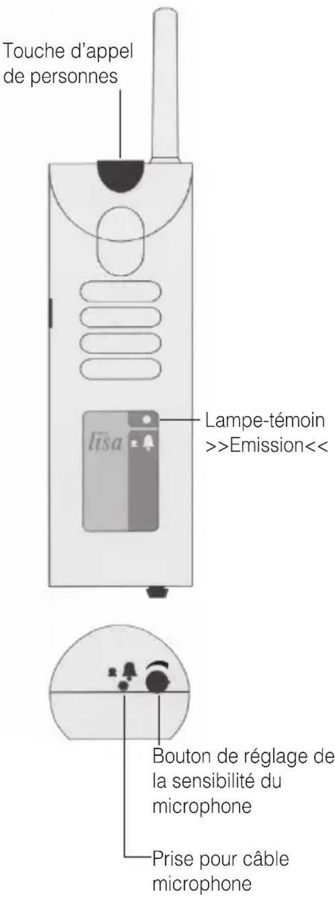 Humantechnik A24660 - Technical data - 3