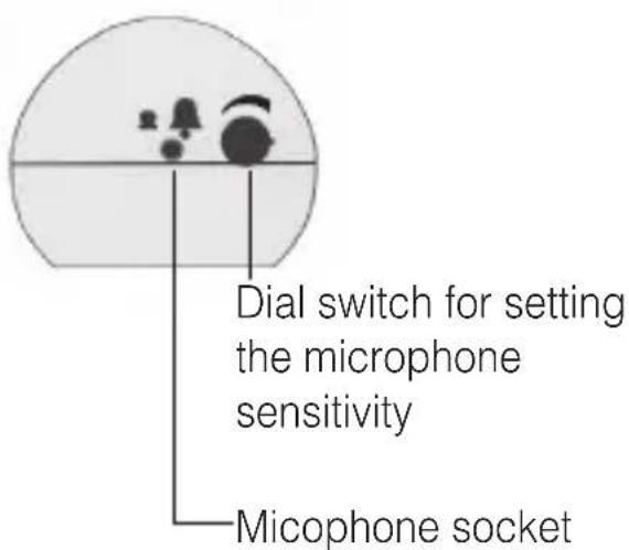 Humantechnik A24660 - Technische Daten - 4
