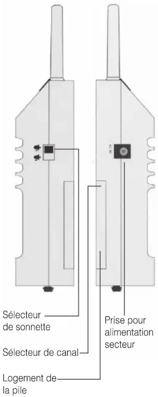 Humantechnik A24660 - Technical data - 2
