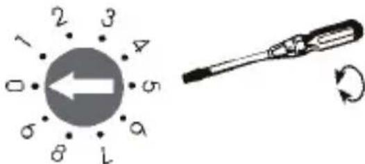 Humantechnik A24660 - Setting the correct radio channel - 1
