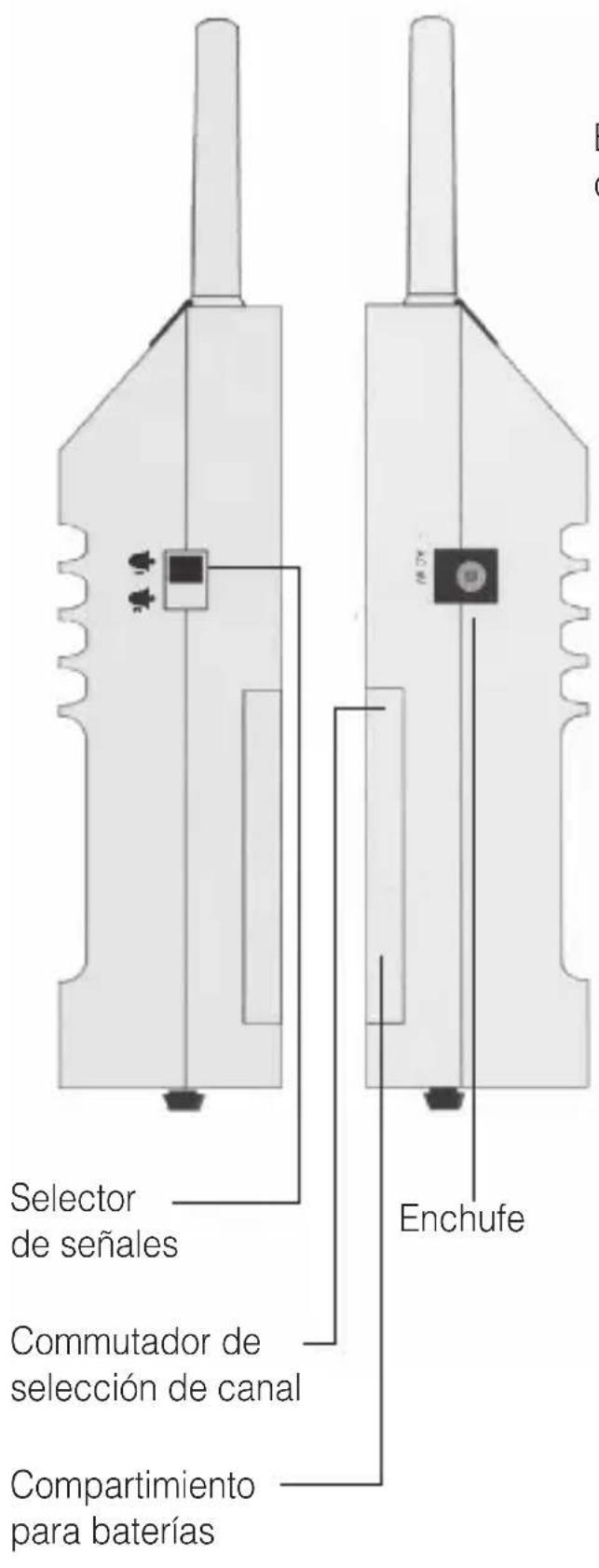 Humantechnik A24660 - Dati tecnici - 2