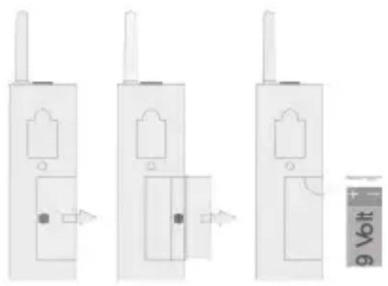 Humantechnik A24660 - Mise en place de la pile - 1