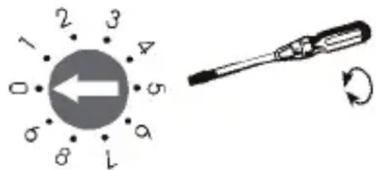 Humantechnik A24660 - Einstellen des richtigen Funkkanals - 1