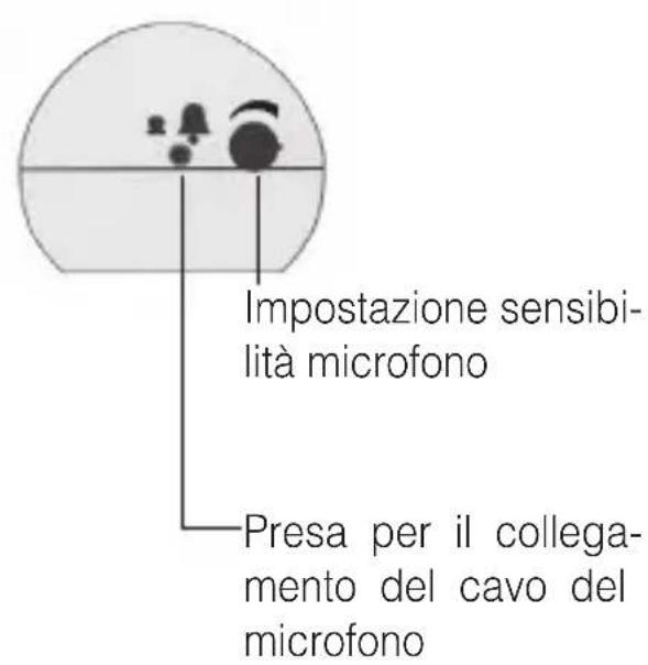Humantechnik A24660 - Technische gegevens - 4