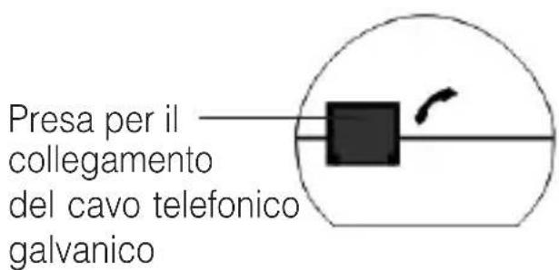 Humantechnik A2463.0 - Technische gegevens - 4