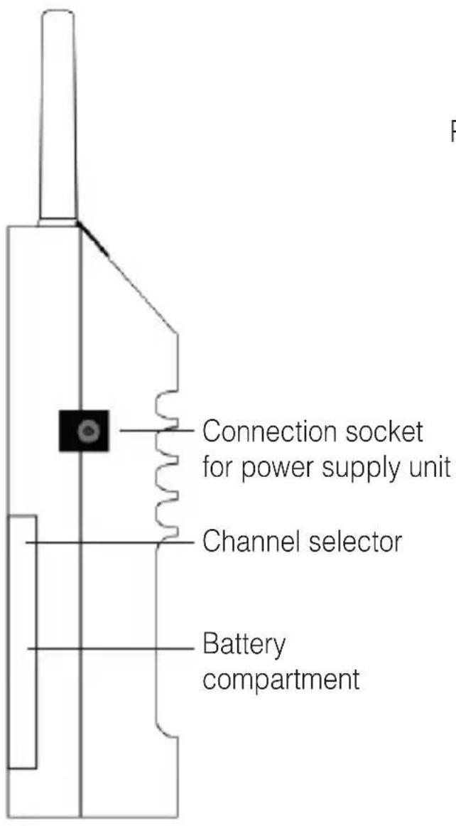 Humantechnik A2463.0 - Technische Daten - 2