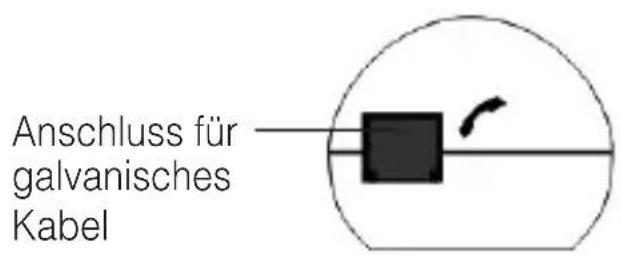 Humantechnik A2463.0 - Instrucciones de servicios - 3