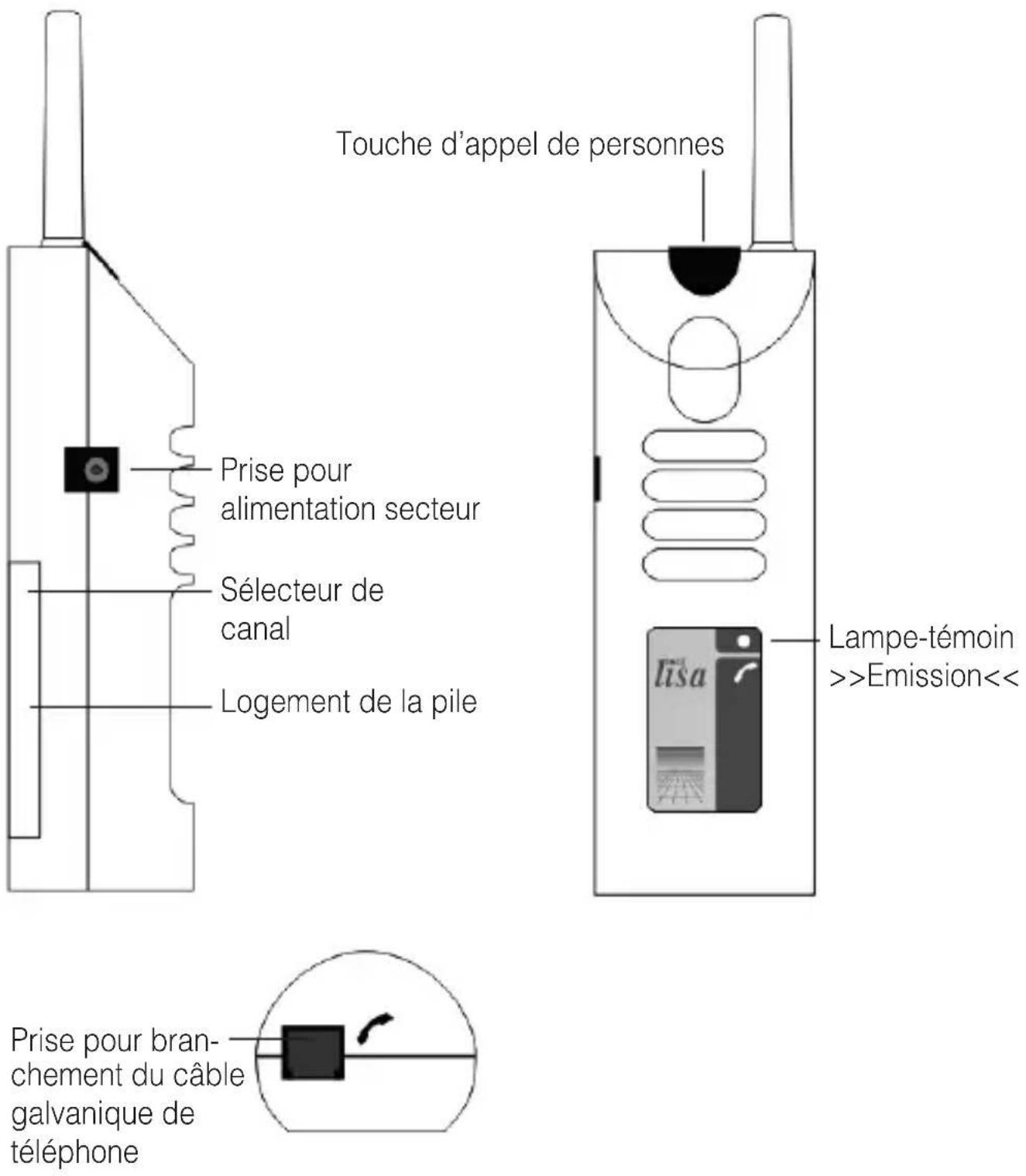Humantechnik A2463.0 - Technical data - 2