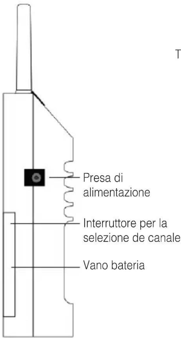 Humantechnik A2463.0 - Technische gegevens - 2