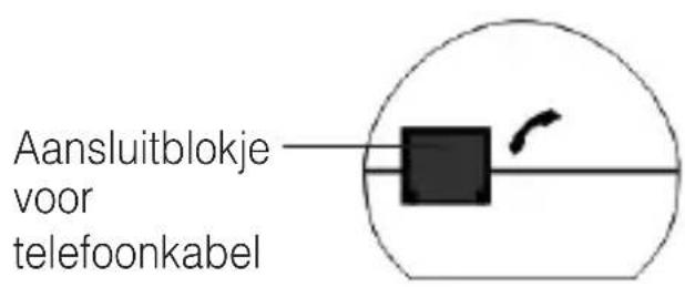 Humantechnik A2463.0 - Garantie - 4