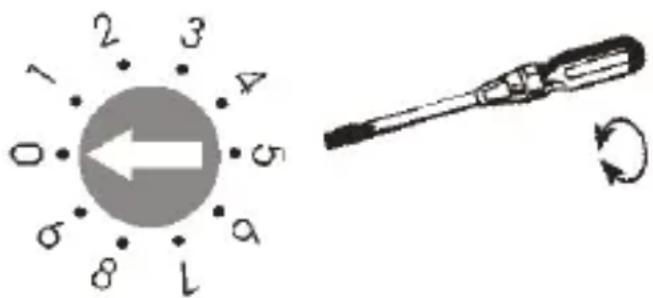 Humantechnik A2463.0 - Einstellen des richtigen Funk -kanals - 1