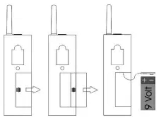Humantechnik A2463.0 - Mise en place de la pile - 1