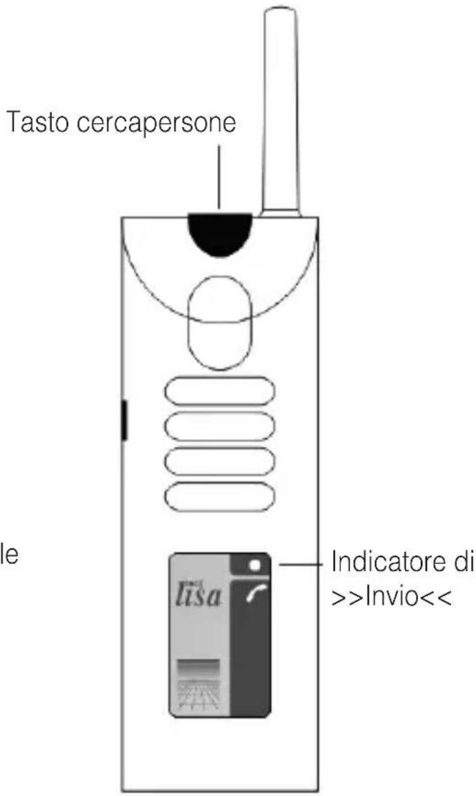 Humantechnik A2463.0 - Technische gegevens - 3