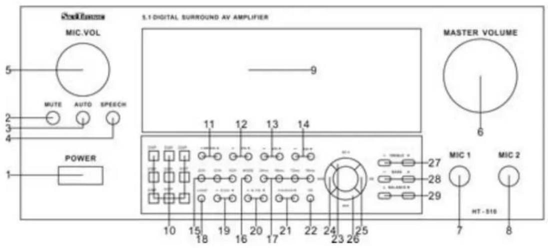 SKYTRONIC HT510 - / 103.156 - 1
