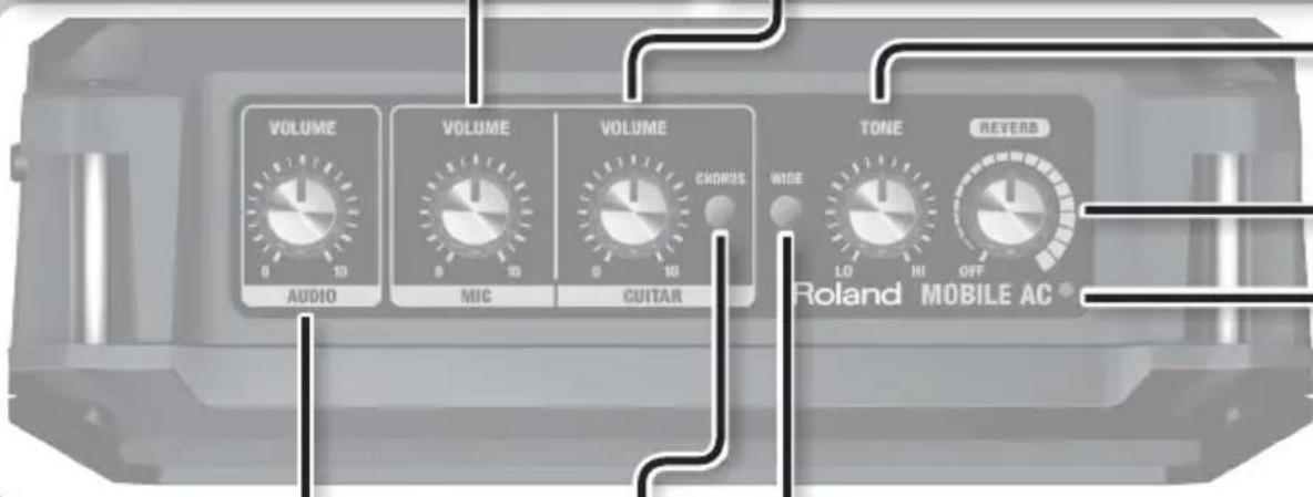 VOLUME 0 10 AUDIO VOLUME 0 10 MIC VOLUME 0 10 GUITAR CHORDS WIDE TONE LO HI OFF ReVERS Roland MOBILE AC