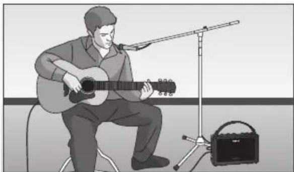 ROLAND Mobile AC - Circuito a tre canali per l'impiego simultaneo di chitarra, microfono e ingresso audio - 1