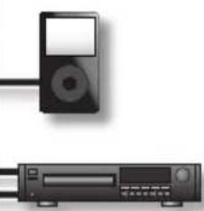 ROLAND Mobile AC - OPMERKING - 3