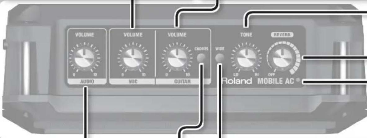 VOLUME AUDIO VOLUME MIC VOLUME GUITAR VOLUME CHORUS WIDE TONE LO HI OFF REVERS Roland MOBILE AC