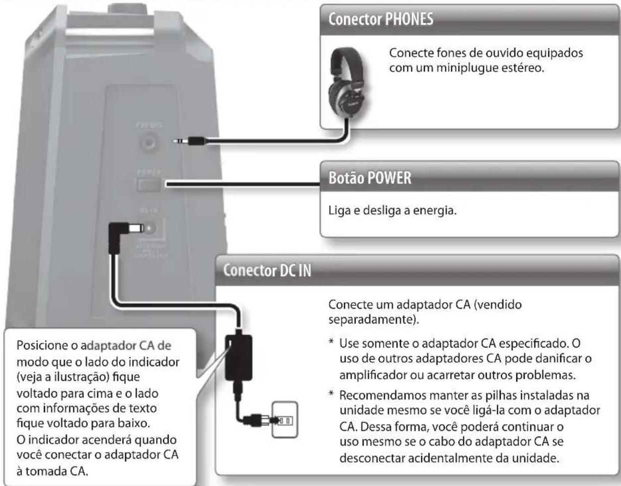 Conector PHONES Conecte fones de ouvido equipados com um miniplugue estéreo. Botão POWER Liga e desliga a energia. Conector DC IN Posicione o adaptador CA de modo que o lado do indicador (veja a ilustração) fique voltado para cima e o lado com informações de texto fique voltado para baixo. O indicador acenderá quando você conectar o adaptador CA à tomada CA. Conecte um adaptador CA (vendido separadamente). * Use somente o adaptador CA especificado. O uso de outros adaptadores CA pode danificar o amplificador ou acarretar outros problemas. * Recomendamos manter as pilhas instaladas na unidade mesmo se você ligá-la com o adaptador CA. Dessa forma, você poderá continuar o uso mesmo se o cabo do adaptador CA se desconectar acidentalmente da unidade.