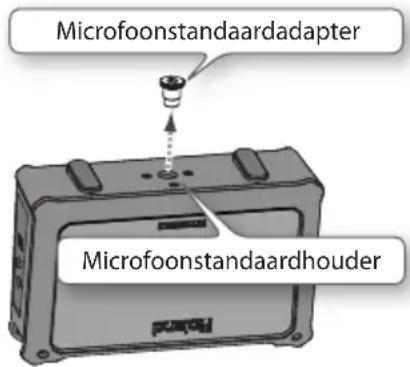 Microfoonstandaardadapter Microfoonstandaardhouder